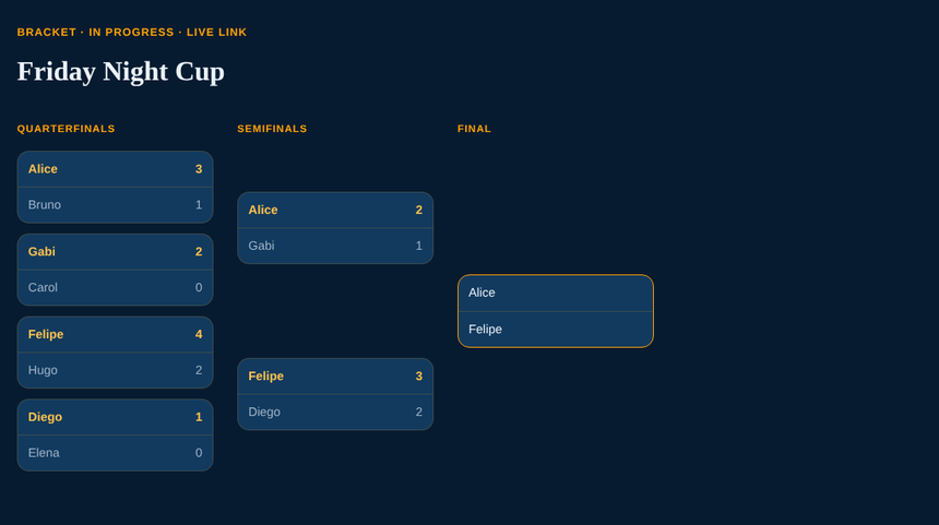 Tournament